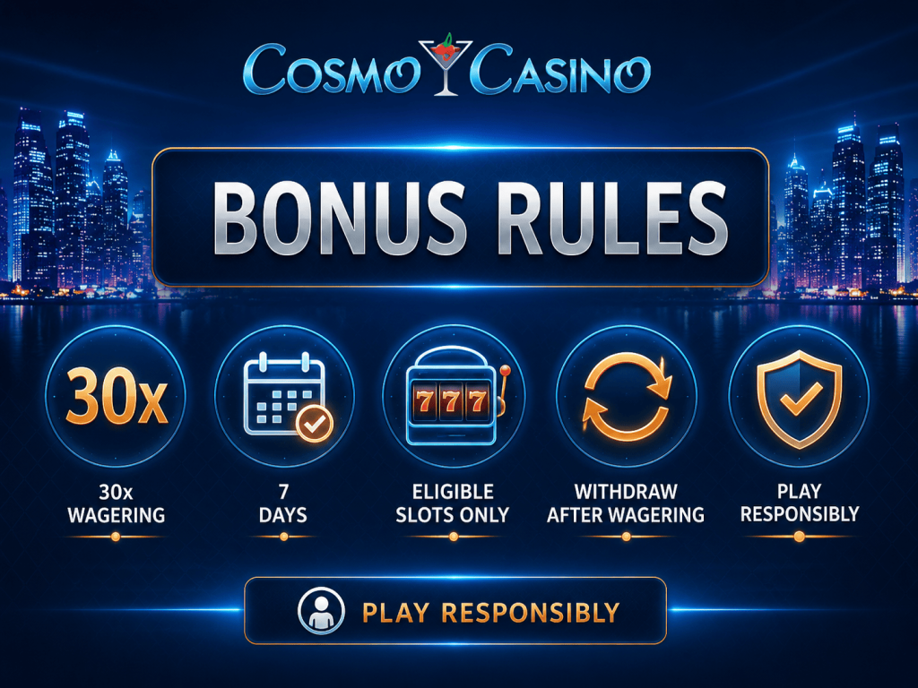 Cosmo Casino bonus wagering rules with 30x wagering, 7 day validity and eligible slots