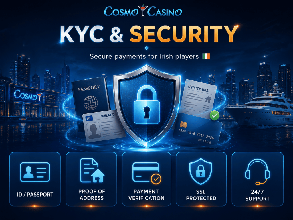Cosmo Casino KYC verification and secure payments for Irish players with ID checks, SSL protection and customer support