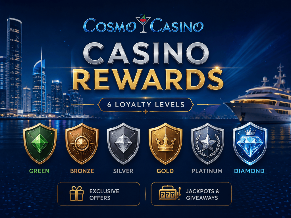 Cosmo Casino Rewards loyalty program with six status levels from Green to Diamond